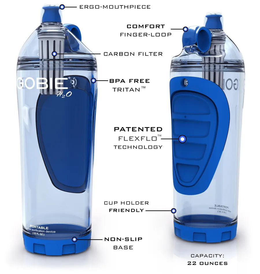 GOBIE H20