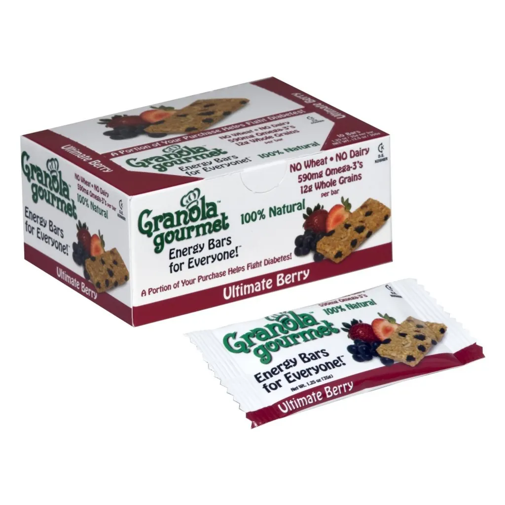 Granola Gourmet