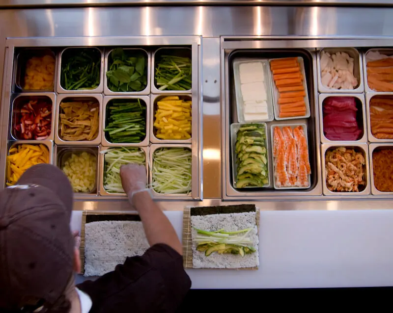 How Do You Roll?