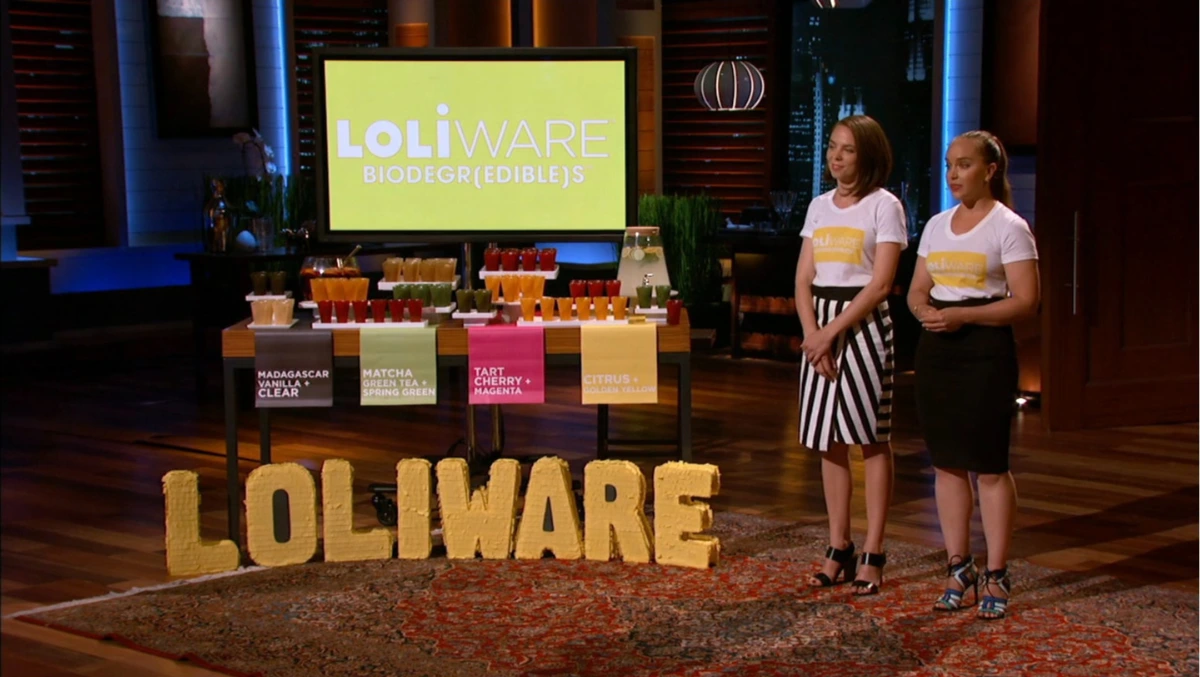 Loliware
